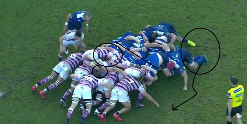 Leinster Scrum1