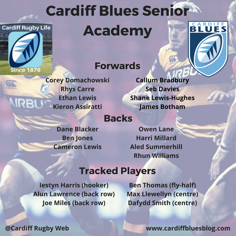 Cardiff Blues Senior Academy Squad (3)
