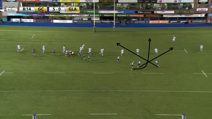Glasgow attack analysis 2