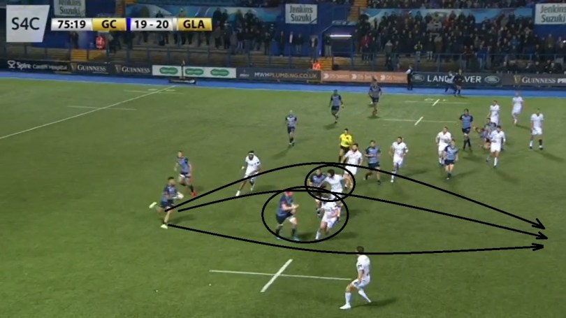 Glasgow attack analysis