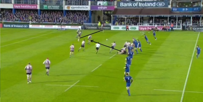 Leinster attack 1