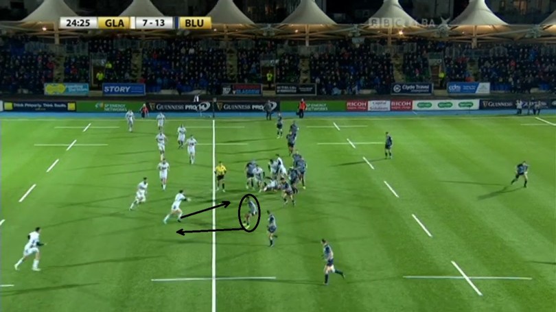 Glasgow defence analysis 7