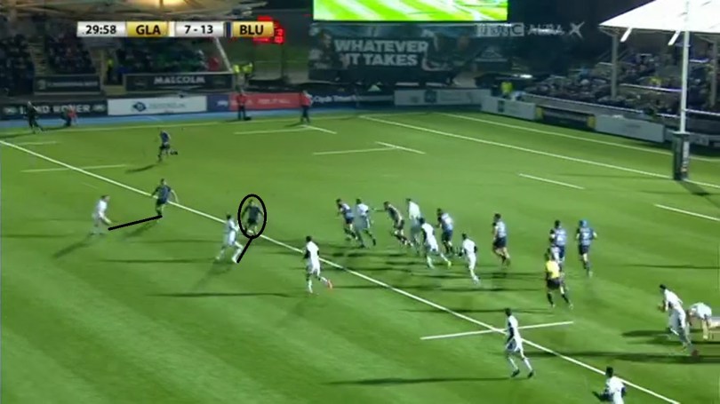 Glasgow defence analysis 9