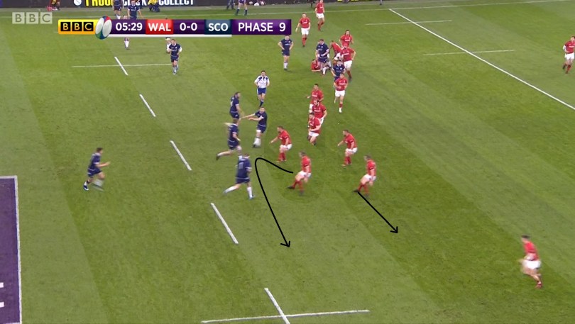 Scotland defence 7 1