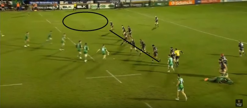 Edinburgh prev weakness 1