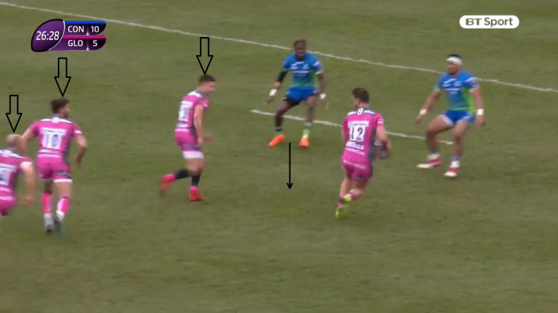 Gloucester Options 4 2