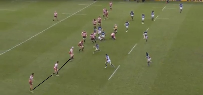 Gloucester Spacing 3 2