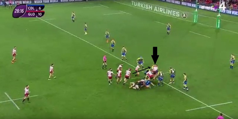 Gloucester tackle height 4