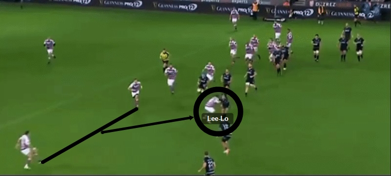 Garyn Smith analysis 2