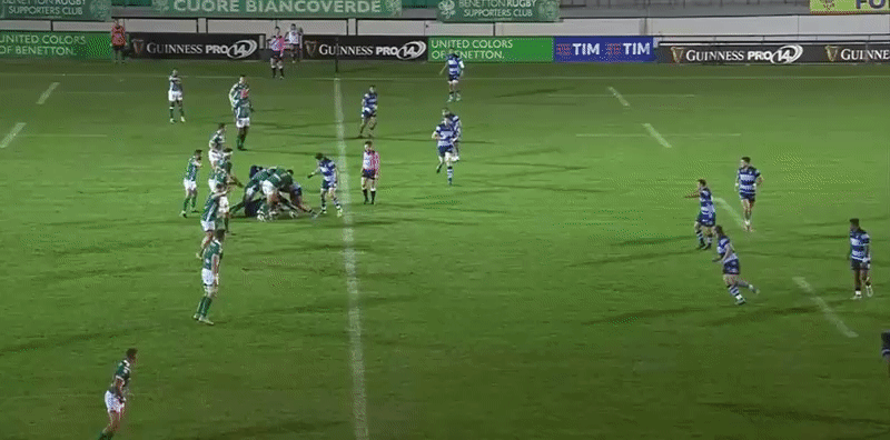 Benetton analysis 14 1