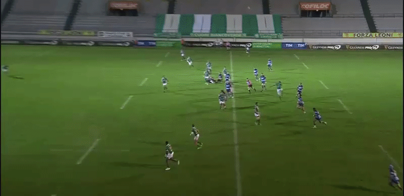 Benetton analysis 14 2