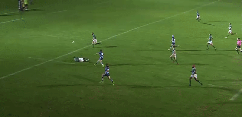 Benetton analysis 22 2