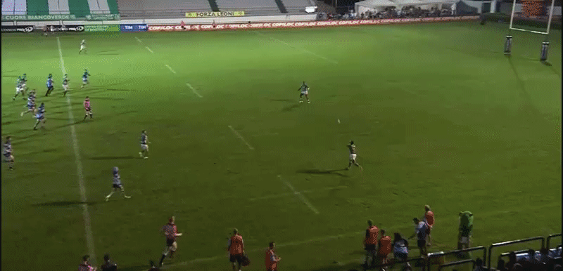 Benetton analysis 26 2