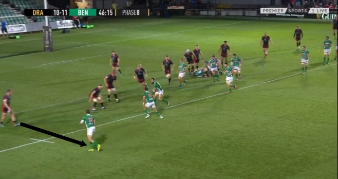 Benetton pre game analysis 22