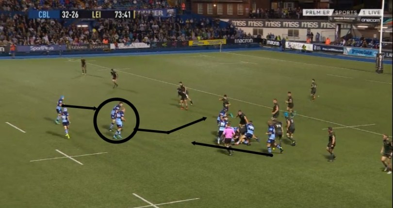 Leinster rd 1 analysis 5