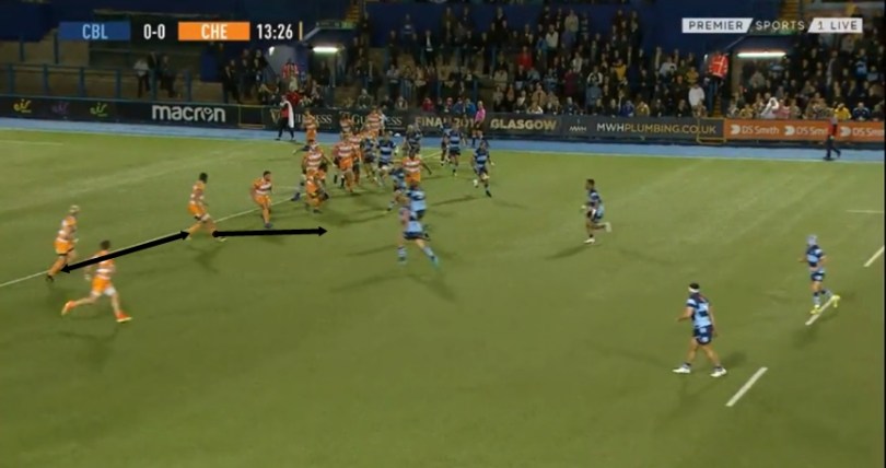 Anscombe analysis 10