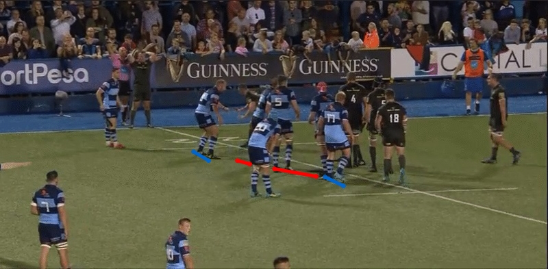 Lineout maul analysis 76