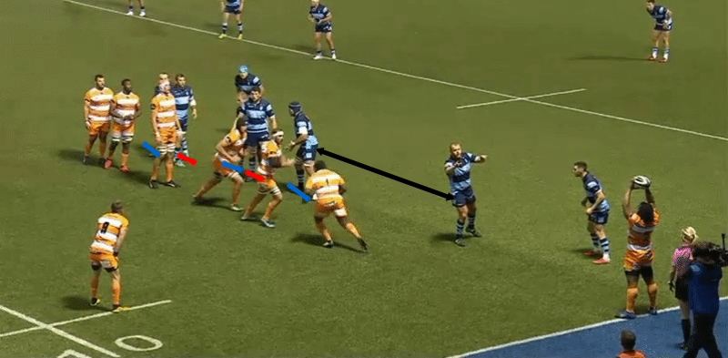 Lineout maul analysis 79