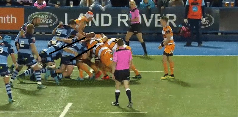 Lineout maul analysis 80