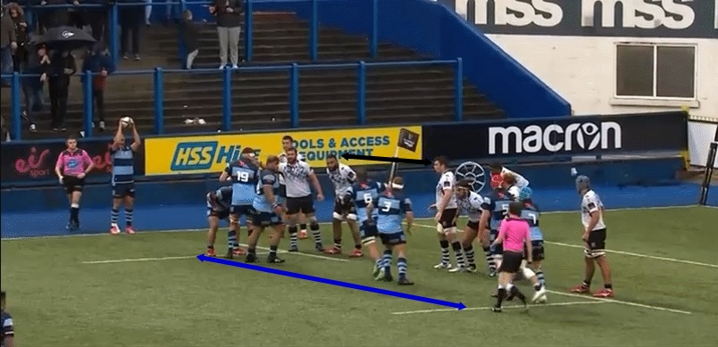 Lineout analysis 3 1