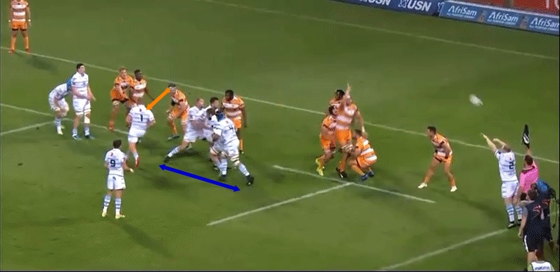 Lineout analysis 8 1