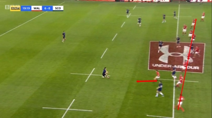 Wales kick analysis 8
