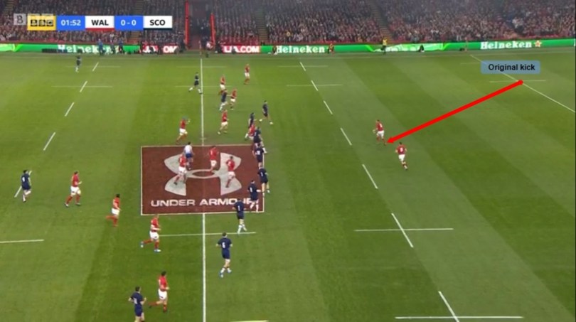 Wales kick analysis end of kick sequence 1 v Scotland