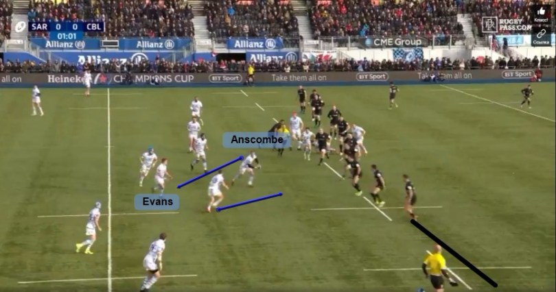 Anscombe Evans analysis 1 2