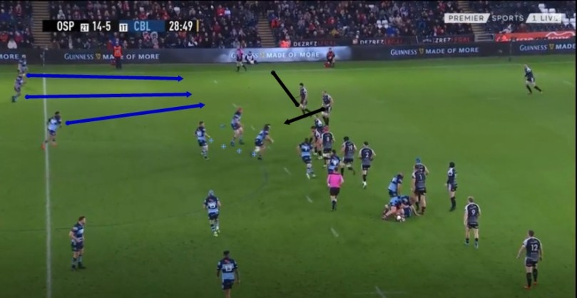 attacking analysis 1 2