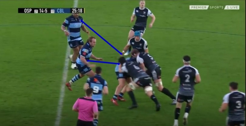 attacking analysis 4 4