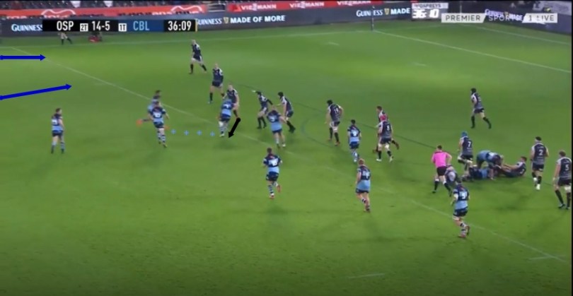 attacking analysis 6 1