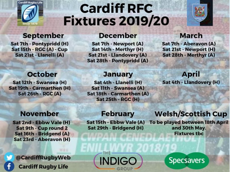Cardiff RFC Fixtures 2019-20