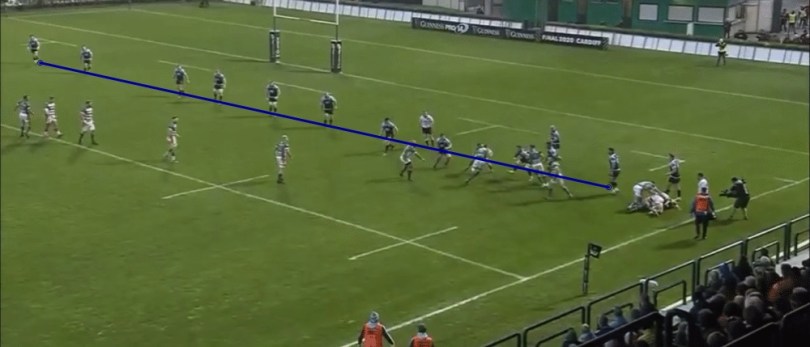 Benetton defence analysis 2 1 img