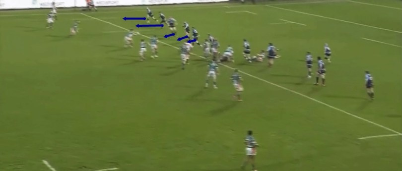 Benetton defence analysis 3 img 1